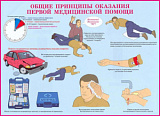 Комплект плакатов  ОБЖ (7+Я) (Первая мед помощь при ЧС 10шт 30*41)