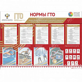 Стенд-уголок "Нормы ГТО" 1400*1000
