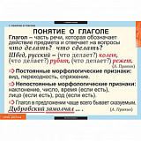 Комплект таблиц. Русский язык. Глаголы