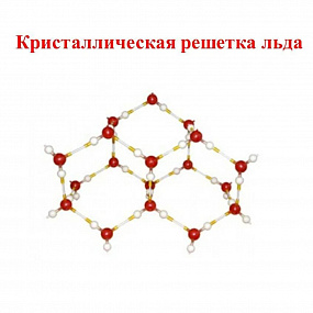 Модель "Кристаллическая решетка "демон. (льда)