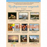 Комплект "Изобразит. искусство" 3 класс А3