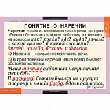 Комплект таблиц. Русский язык Наречие 