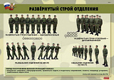 Комплект плакатов  ОБЖ (7+Я) (Строевая подготовка 10шт 41*30)