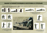 Комплект плакатов  ОБЖ (7+Я) (Тактическая подготовка 10шт 41*30)