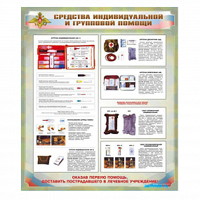 Стенд "Средства индивид. и групповой помощи"