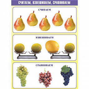 Таблица винил. (Светоч) ("Считаем, взвешиваем, сравниваем")