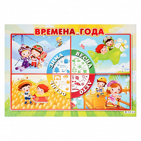 Плакат (Квадра) (Времена года)