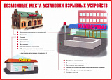 Комплект плакатов  ОБЖ (7+Я) (Терроризм - угроза обществу 10шт 41*30)