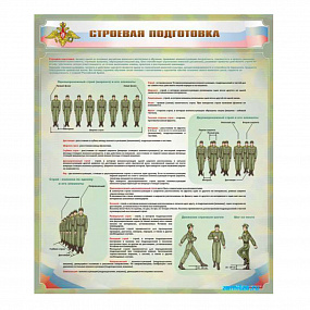 Стенд "Строевая подготовка" 