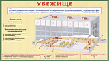 Комплект плакатов  ОБЖ (7+Я) (Защитные сооружения ГО 10шт 41*30)