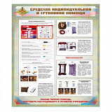 Стенд "Средства индивид. и групповой помощи"